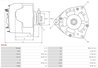 ALTERNATOR AS-PL A0246 - Compatibil cu ALFA ROMEO, AUDI, MERCEDES-BENZ, SEAT, VW