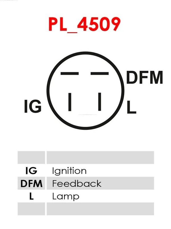 Alternator AS-PL A0304