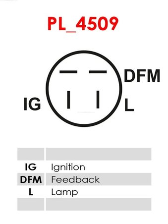 Alternator AS-PL A0304