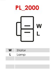 Alternator AS-PL A2038