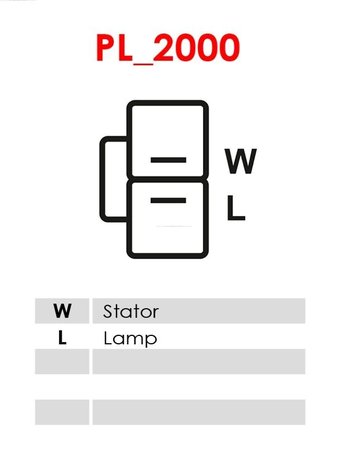 Alternator AS-PL A2038