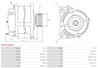 ALTERNATOR AS-PL A3524(VALEO) - Compatibil cu FORD