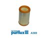Filtru aer Purflux A369