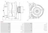 ALTERNATOR AS-PL A4024 - Compatibil cu ALFA ROMEO, FIAT, LANCIA