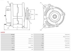 ALTERNATOR AS-PL A4030 - Compatibil cu ALFA ROMEO, FIAT, IVECO, LANCIA, SEAT