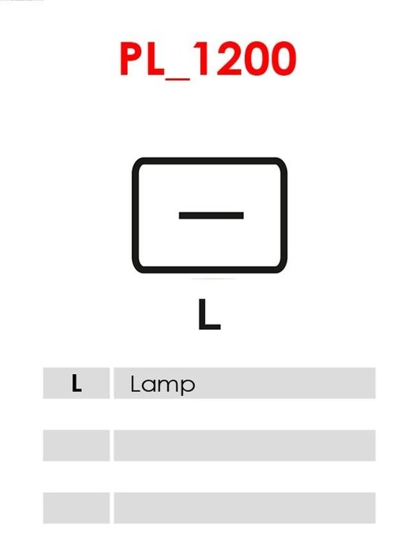 Alternator AS-PL A4063