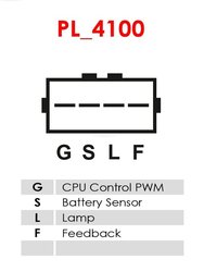 ALTERNATOR AS-PL A5075 - Compatibil cu MITSUBISHI, SMART