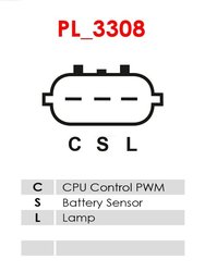 ALTERNATOR AS-PL A5119 - Compatibil cu NISSAN