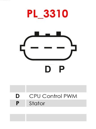 Alternator AS-PL A5120
