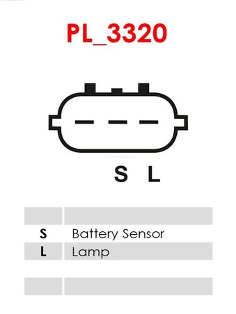 Alternator AS-PL A5135