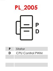 ALTERNATOR AS-PL A5185 - Compatibil cu MAZDA