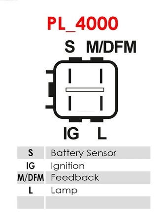 Alternator AS-PL A6007