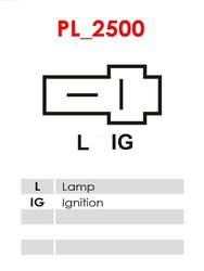 Alternator AS-PL A6024