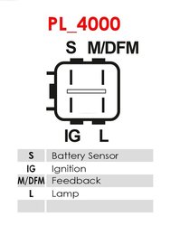 ALTERNATOR AS-PL A6136 - Compatibil cu TOYOTA