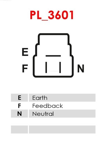 Alternator AS-PL A6349