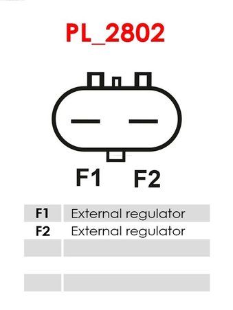 ALTERNATOR AS-PL A6505S - Compatibil cu JEEP