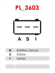 Alternator AS-PL A9002
