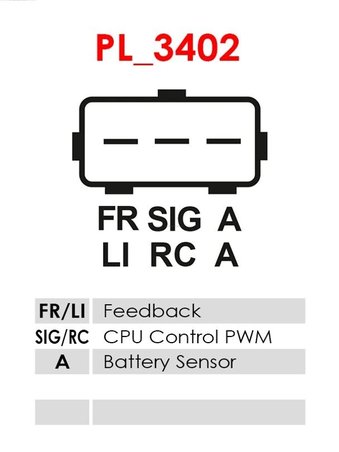 Alternator AS-PL A9012