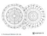 Set ambreiaj Blue Print ADBP300179