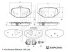 SET PLACUTE FRANA BLUE PRINT ADBP420092 - Compatibil cu MERCEDES-BENZ