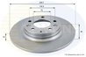 DISC FRANA COMLINE ADC0450 - Compatibil cu ISUZU, MAZDA