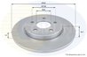 Disc frana Comline ADC1219