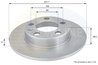 DISC FRANA COMLINE ADC1414 - Compatibil cu AUDI, SEAT, SKODA, VW