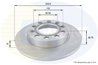 Disc frana Comline ADC1446