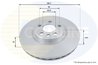 DISC FRANA COMLINE ADC1522V - Compatibil cu CITROEN, FIAT, LANCIA, PEUGEOT