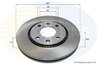 DISC FRANA COMLINE ADC1523V - Compatibil cu PEUGEOT