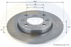 DISC FRANA COMLINE ADC1531 - Compatibil cu CITROEN, PEUGEOT