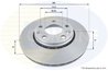 Disc frana Comline ADC1585V