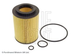 Set piese, inspectie Blue Print ADH22120