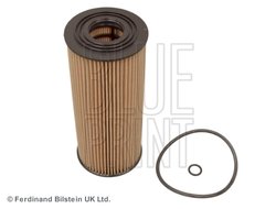 Set piese, inspectie Blue Print ADV182134