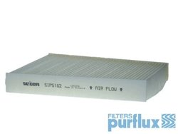 FILTRU AER HABITACLU PURFLUX AH284 - Compatibil cu FIAT, NISSAN, OPEL, RENAULT, VAUXHALL