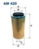 FILTRU AER FILTRON AM 420 - Compatibil cu DAF, DEUTZ-FAHR, FENDT, INTERNATIONAL HARV., IVECO, MAGIRUS-DEUTZ, MAN, MERCEDES-BENZ,