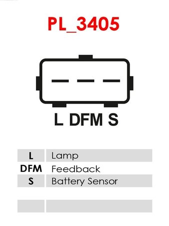 Regulator alternator AS-PL ARE0060