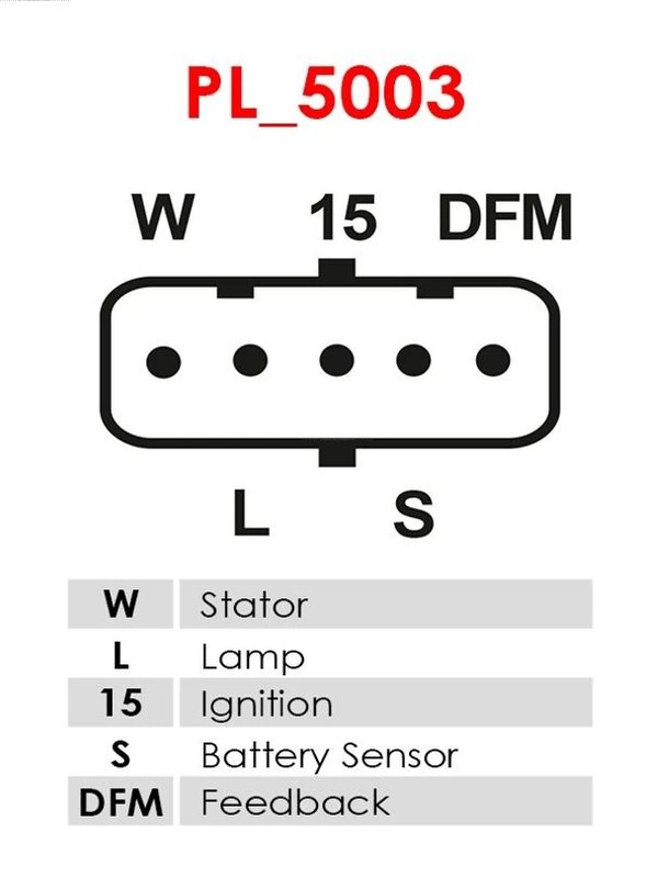 Regulator alternator AS-PL ARE0086S