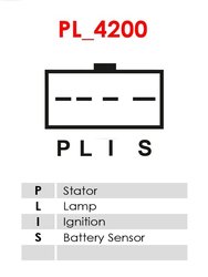 REGULATOR ALTERNATOR AS-PL ARE1003 - Piesa auto compatibila cu mai multe marci