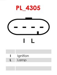 Regulator alternator AS-PL ARE1041