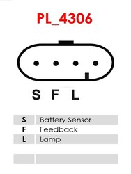 Regulator alternator AS-PL ARE3036