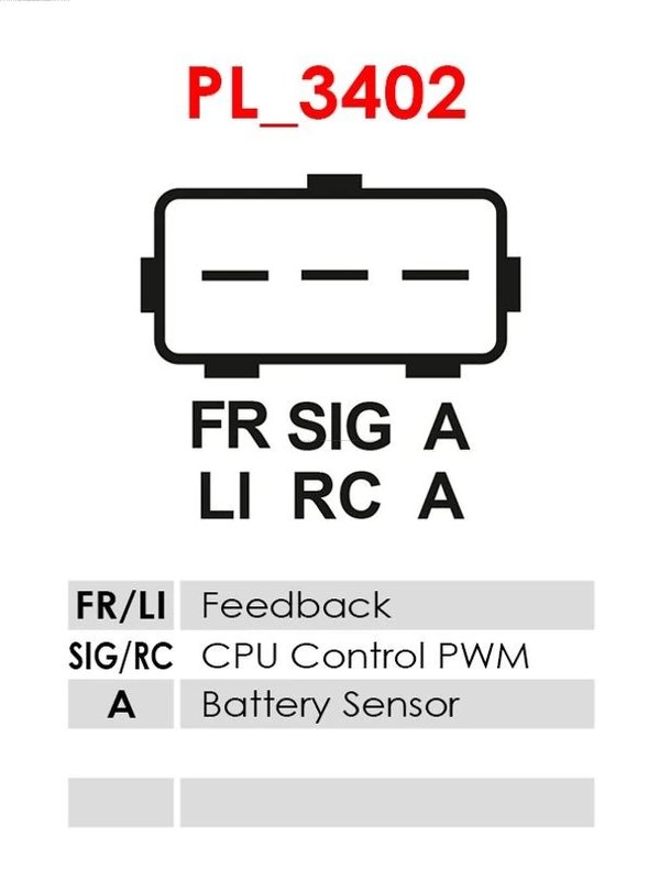 Regulator alternator AS-PL ARE3216S