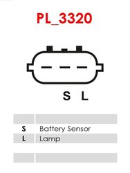 Regulator alternator AS-PL ARE5096