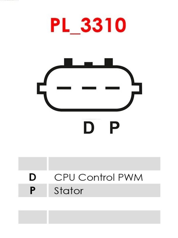 Regulator alternator AS-PL ARE5105