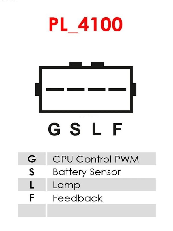 Regulator alternator AS-PL ARE5147S