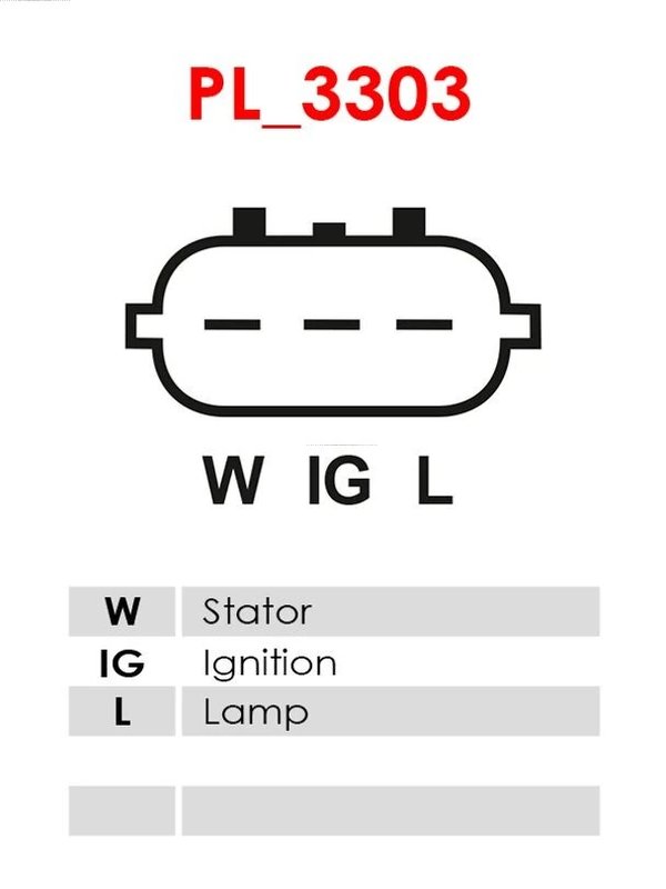 Regulator alternator AS-PL ARE6032