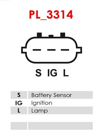 Regulator alternator AS-PL ARE6089