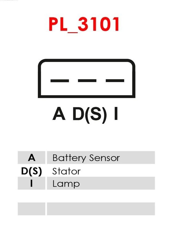 Regulator alternator AS-PL ARE9011