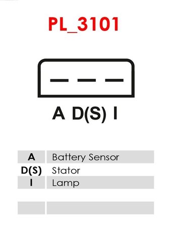 Regulator alternator AS-PL ARE9013