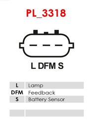 Regulator alternator AS-PL ARE9015